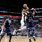 里程碑夜明尼苏达森林狼单刀错失,NBA季后赛国际比赛日刷纪录,质疑声仍在,纪律约束更严格的简单介绍 里程碑夜明尼苏达森林狼单刀错失,NBA季后赛国际比赛日刷纪录,质疑声仍在,纪律约束更严格的简单介绍