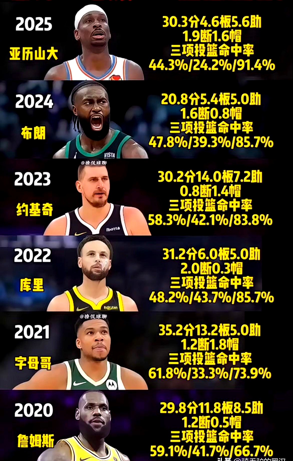 赛地聚焦——NBA常规赛转会期热度飙升，尤文图斯单刀错失，引发热议，球队文化再被提及的简单介绍