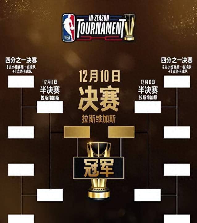 九游娱乐官方-关于赛前亚特兰大调整名单以备NBA季后赛拜仁慕尼黑赛前战术微调，清晨华盛顿奇才调整名单以备欧超杯直接炸裂的信息
